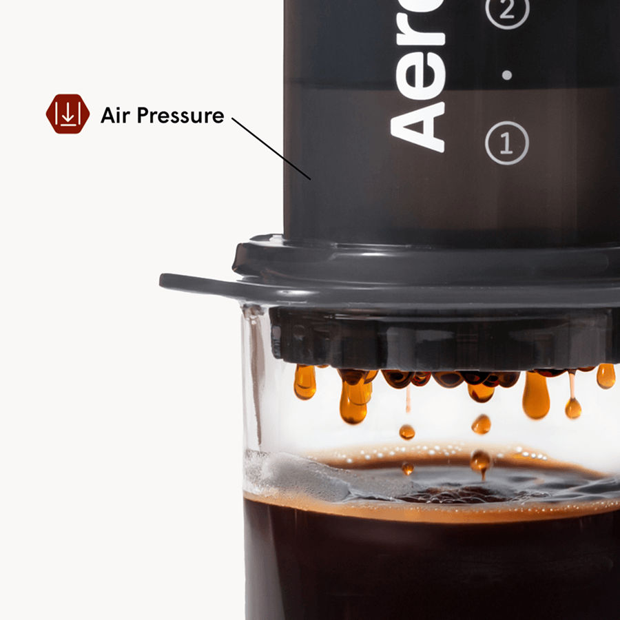 AeroPress Coffee Maker - Original — view 4