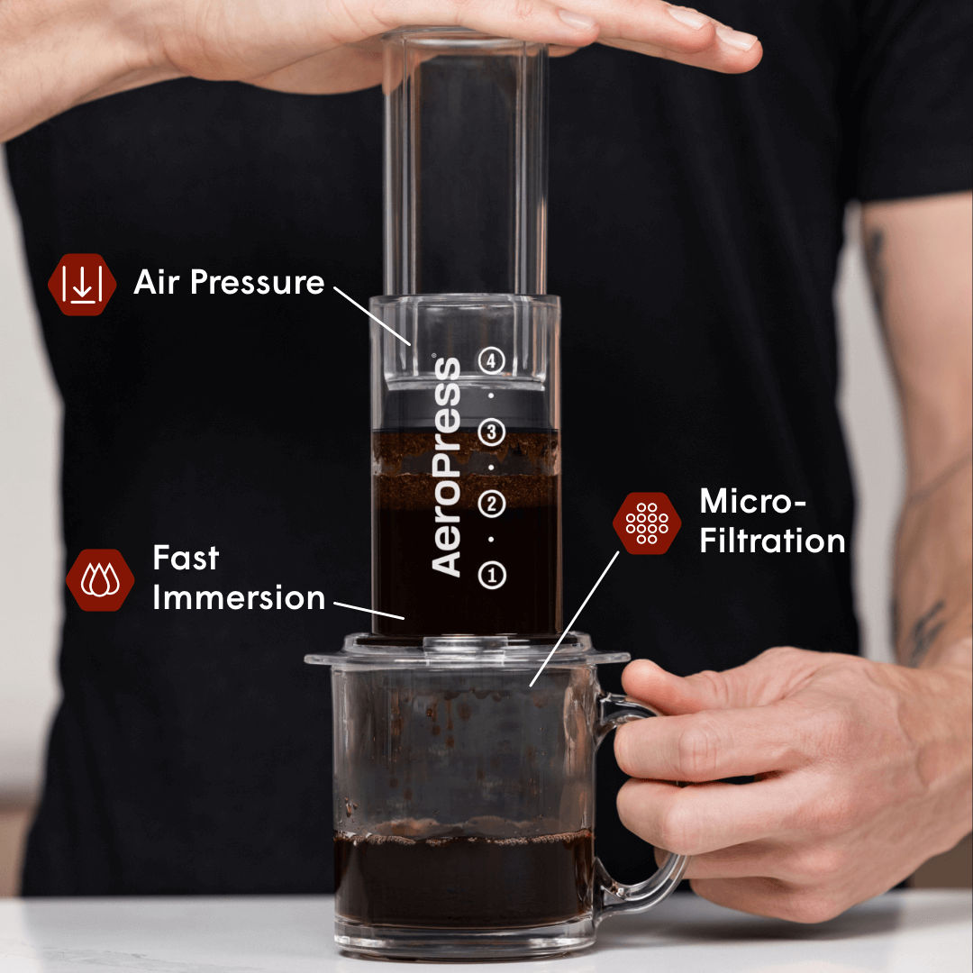 AeroPress Clear Coffee Maker & Carafe Bundle — view 2