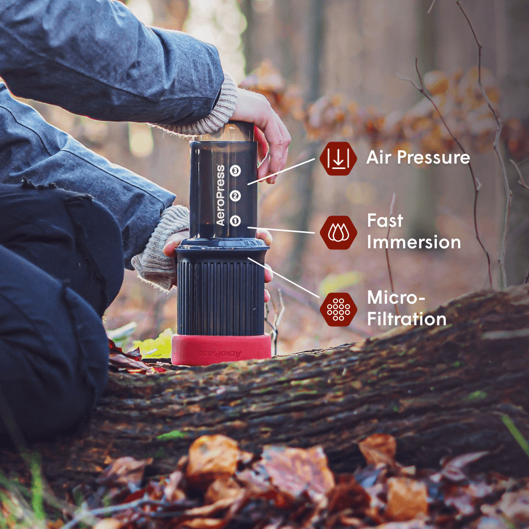 AeroPress Go Travel Coffee Maker & Flow Control Filter Cap Bundle — view 2