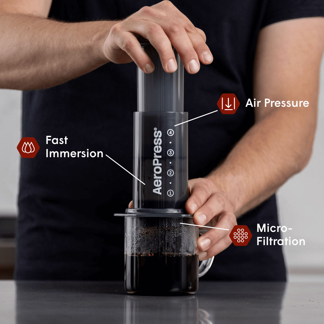 AeroPress Original Coffee Maker & Carafe Bundle — view 2