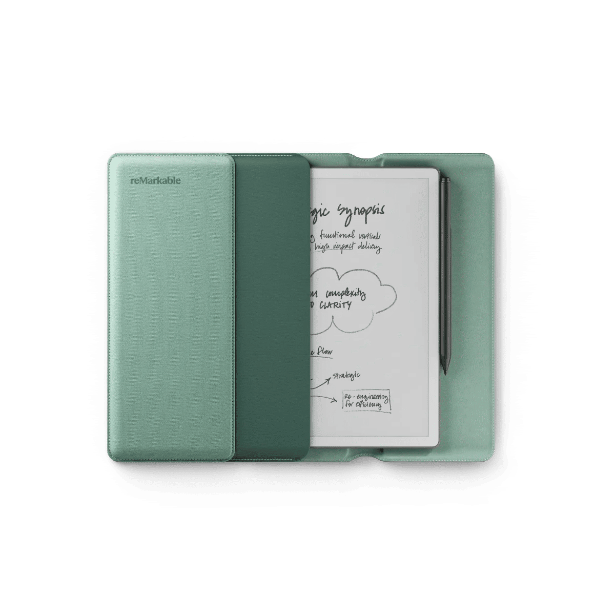 Sleeve Folio for reMarkable Paper Pure