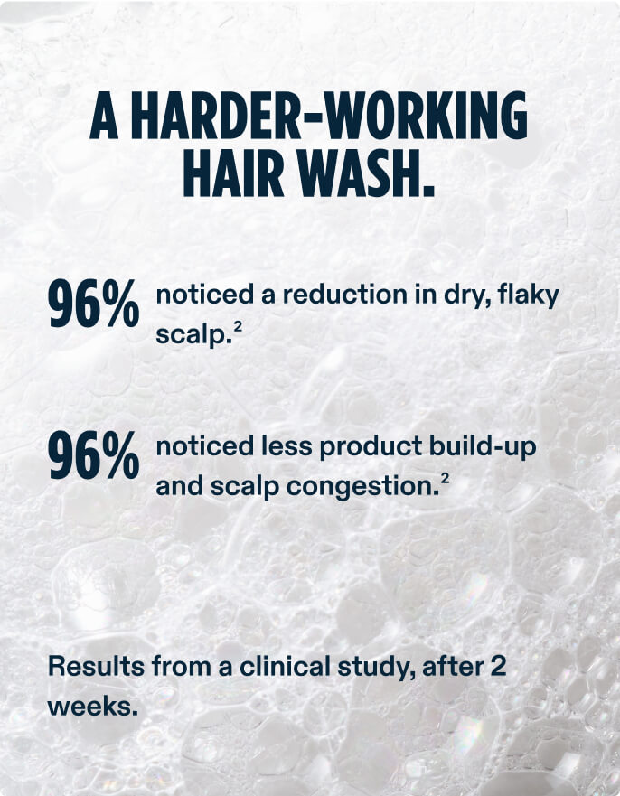 2-in-1 Shampoo and Conditioner — view 4
