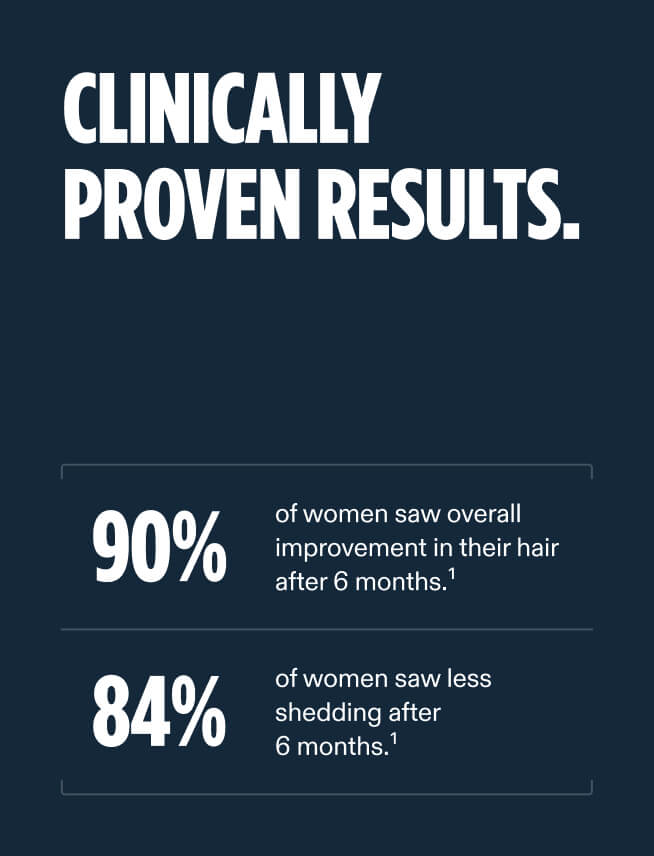 Nutrafol Men — view 11