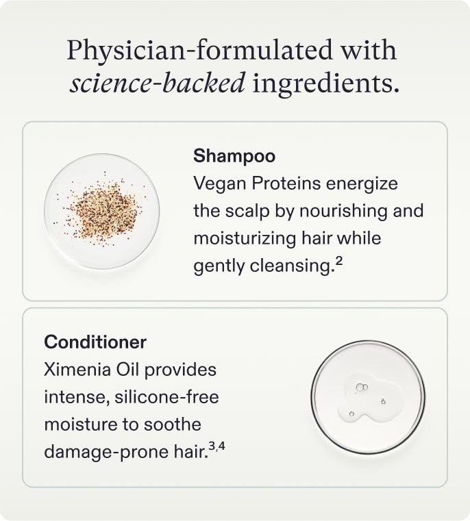 Shampoo and Conditioner Travel Set — view 6