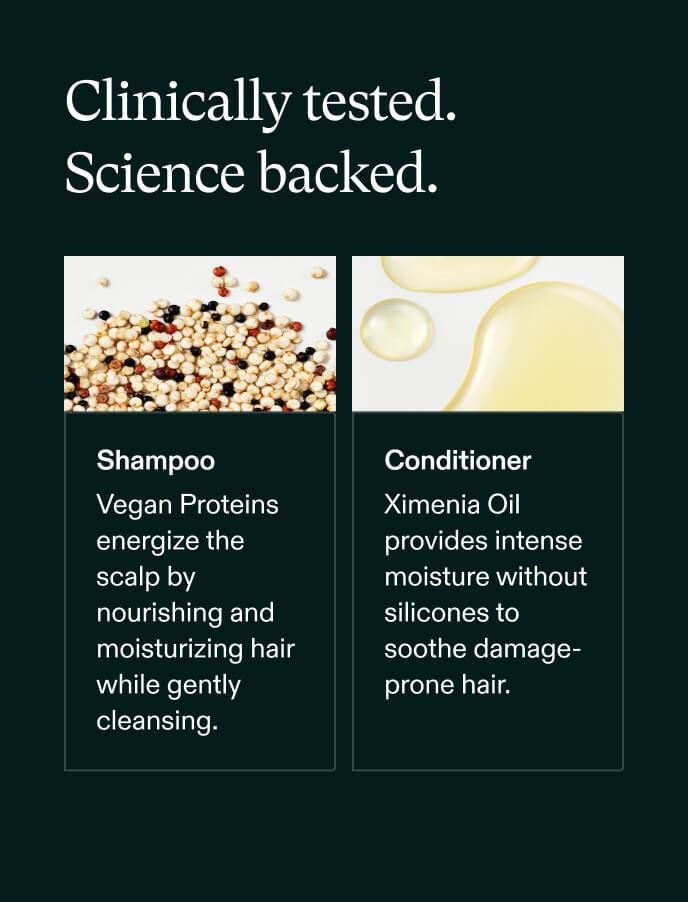 Shampoo and Conditioner Set — view 5