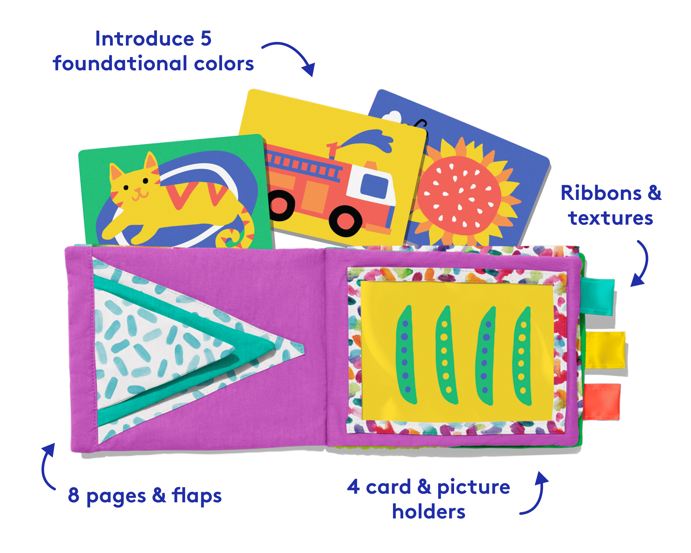 The Charmer Play Kit — view 5