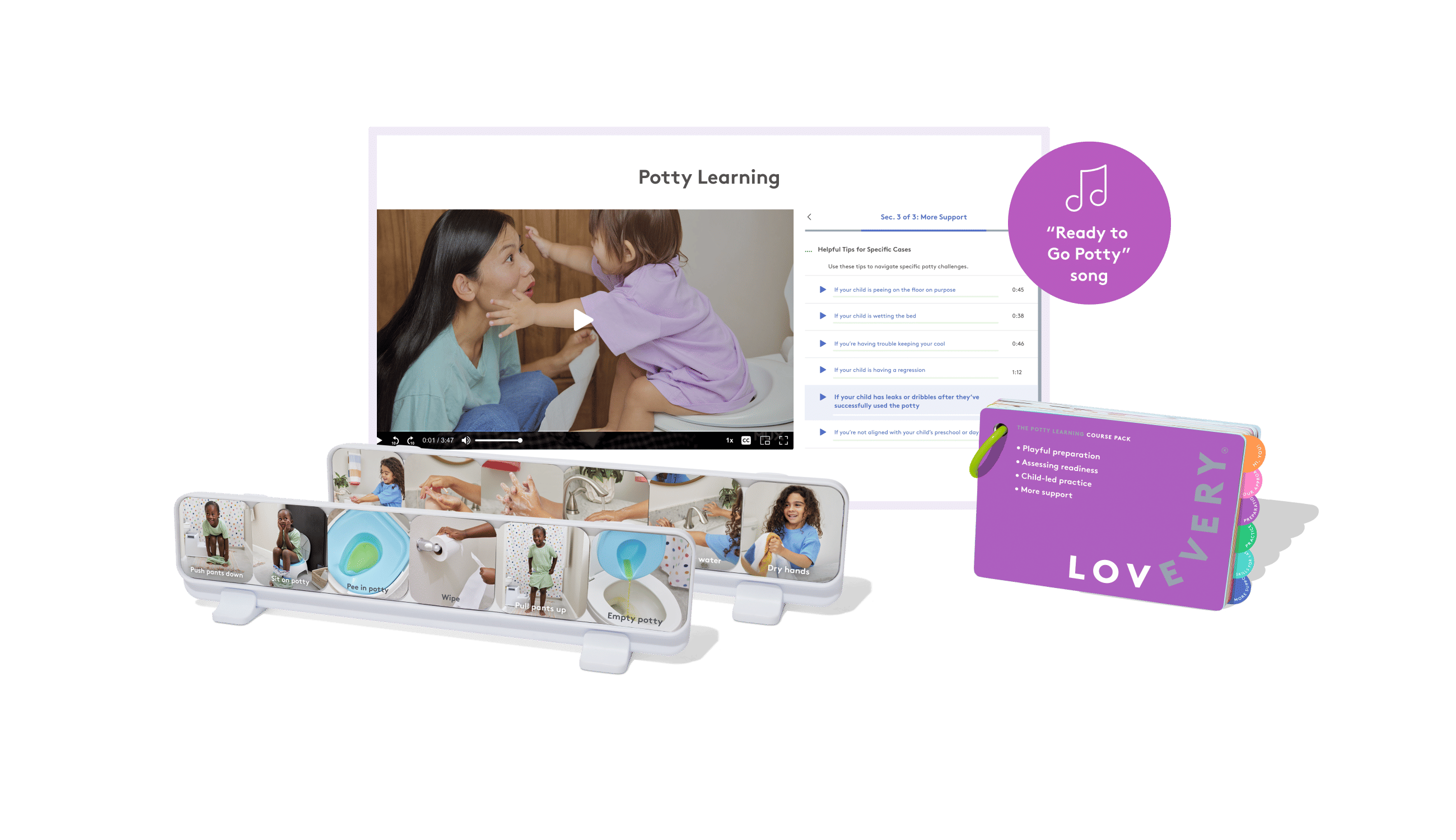 The Potty Learning Course Pack — view 21