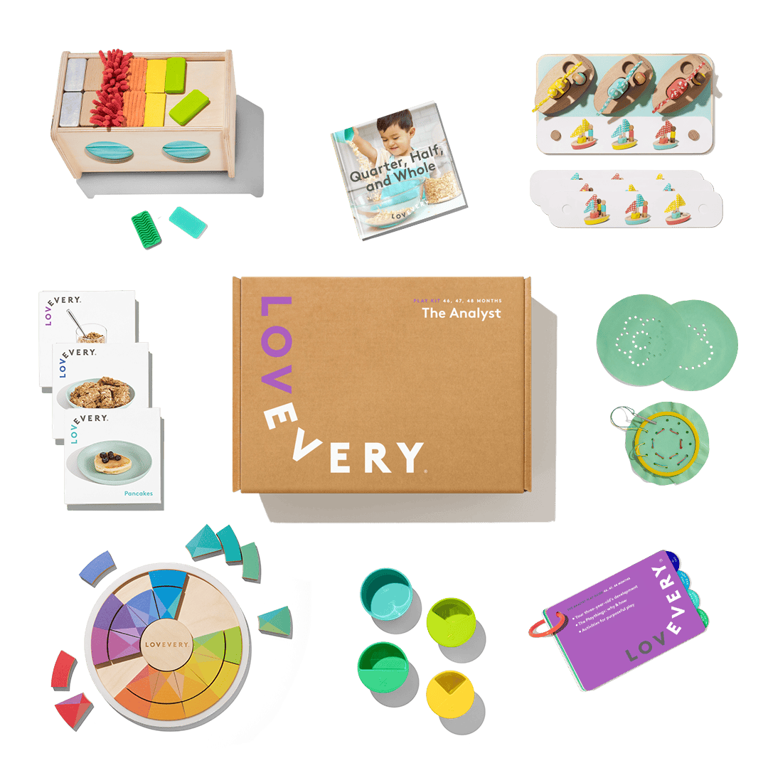 The Analyst Play Kit — view 4