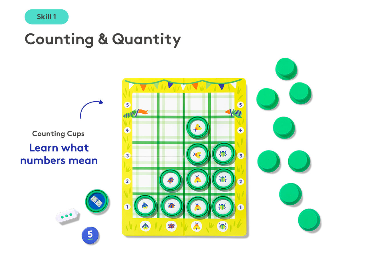 The Math Skill Set Part 1: Hands-on Math — view 3