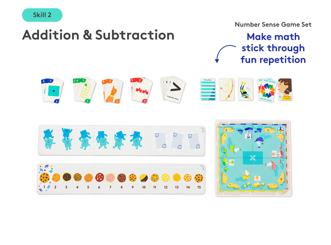 The Math Skill Set Part 1: Hands-on Math — view 5
