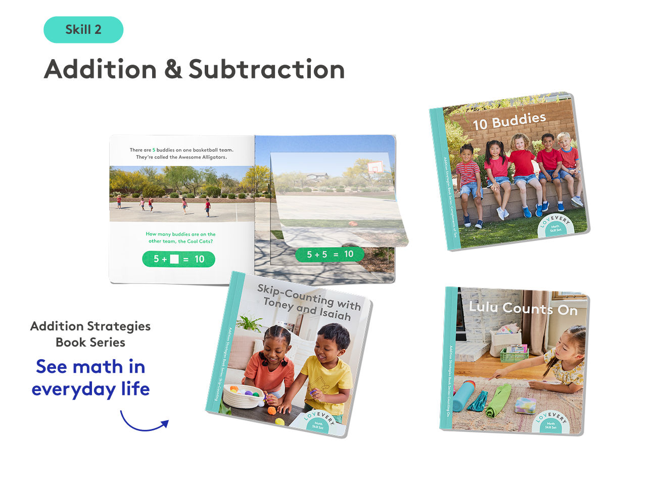The Math Skill Set Part 1: Hands-on Math — view 7