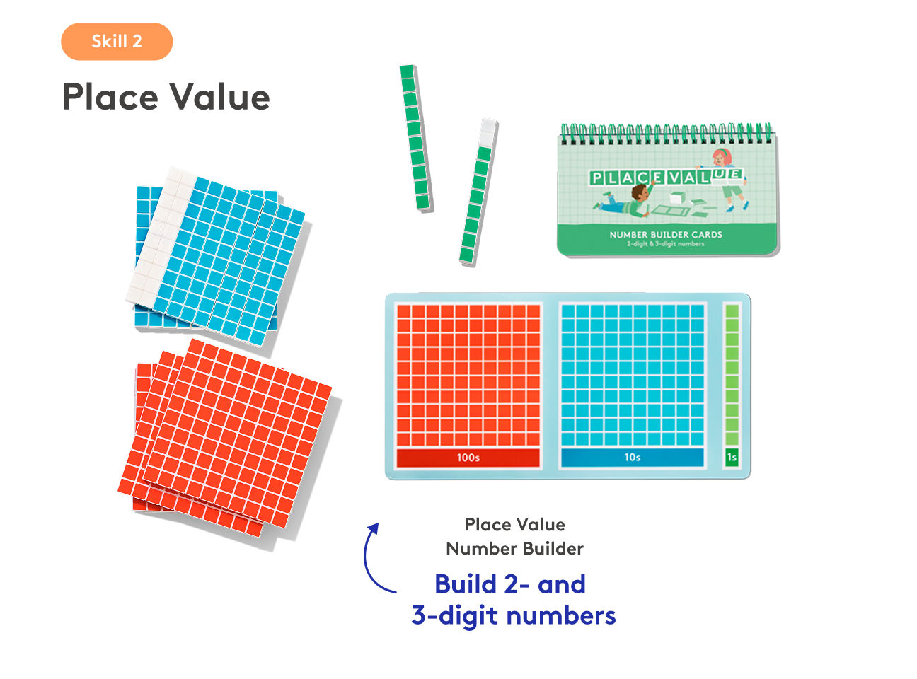 The Math Skill Set Part 2: Real World Math — view 4