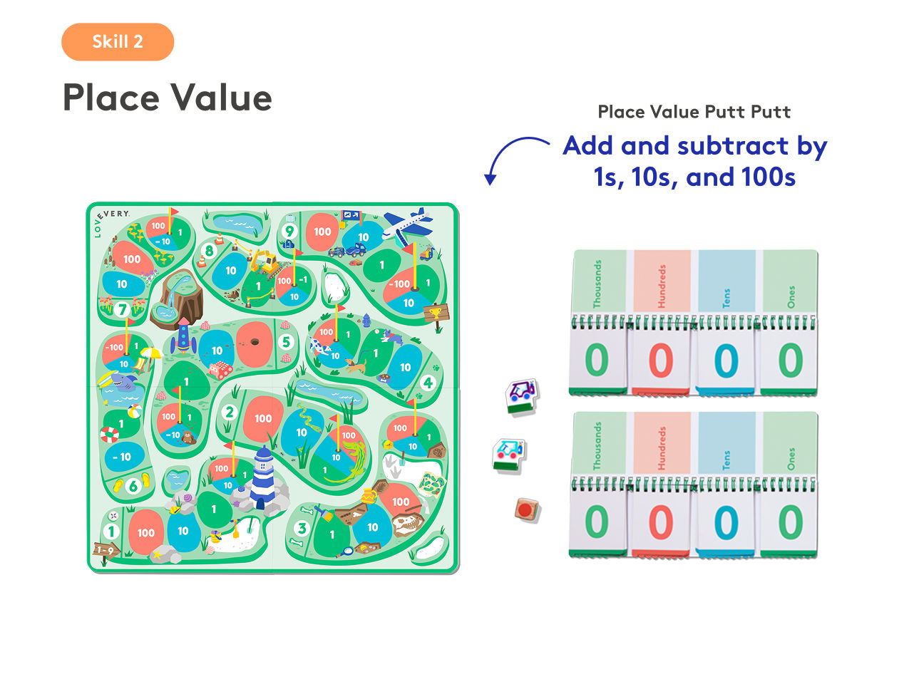 The Math Skill Set Part 2: Real World Math — view 5