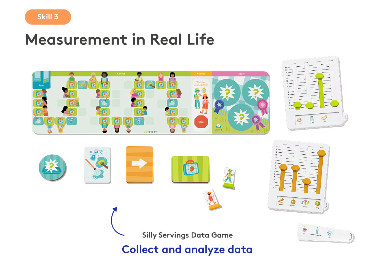 The Math Skill Set Part 2: Real World Math — view 7