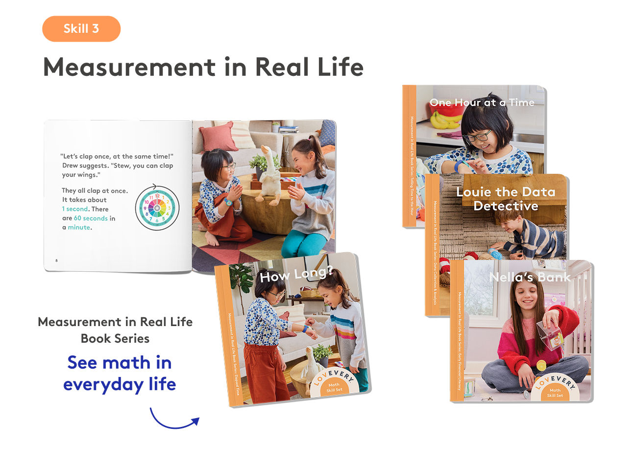 The Math Skill Set Part 2: Real World Math — view 8