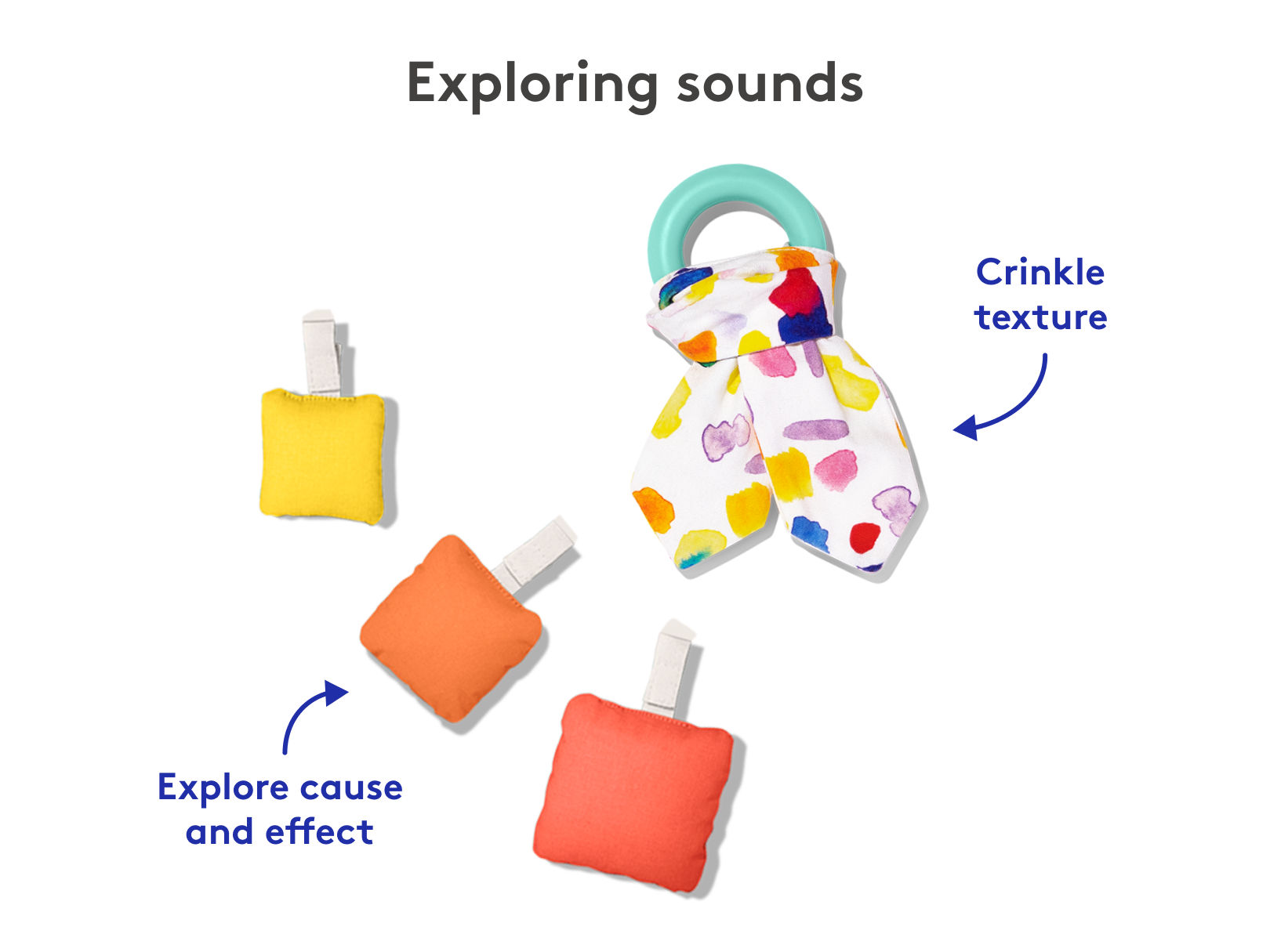 The Tummy Time Course Pack — view 22