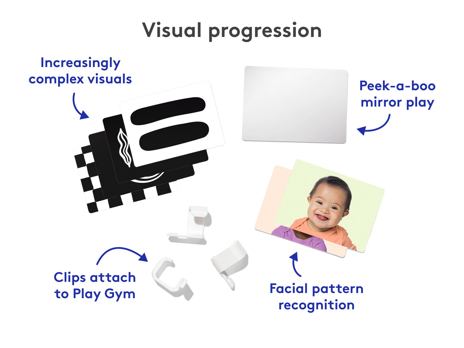 The Tummy Time Course Pack — view 23