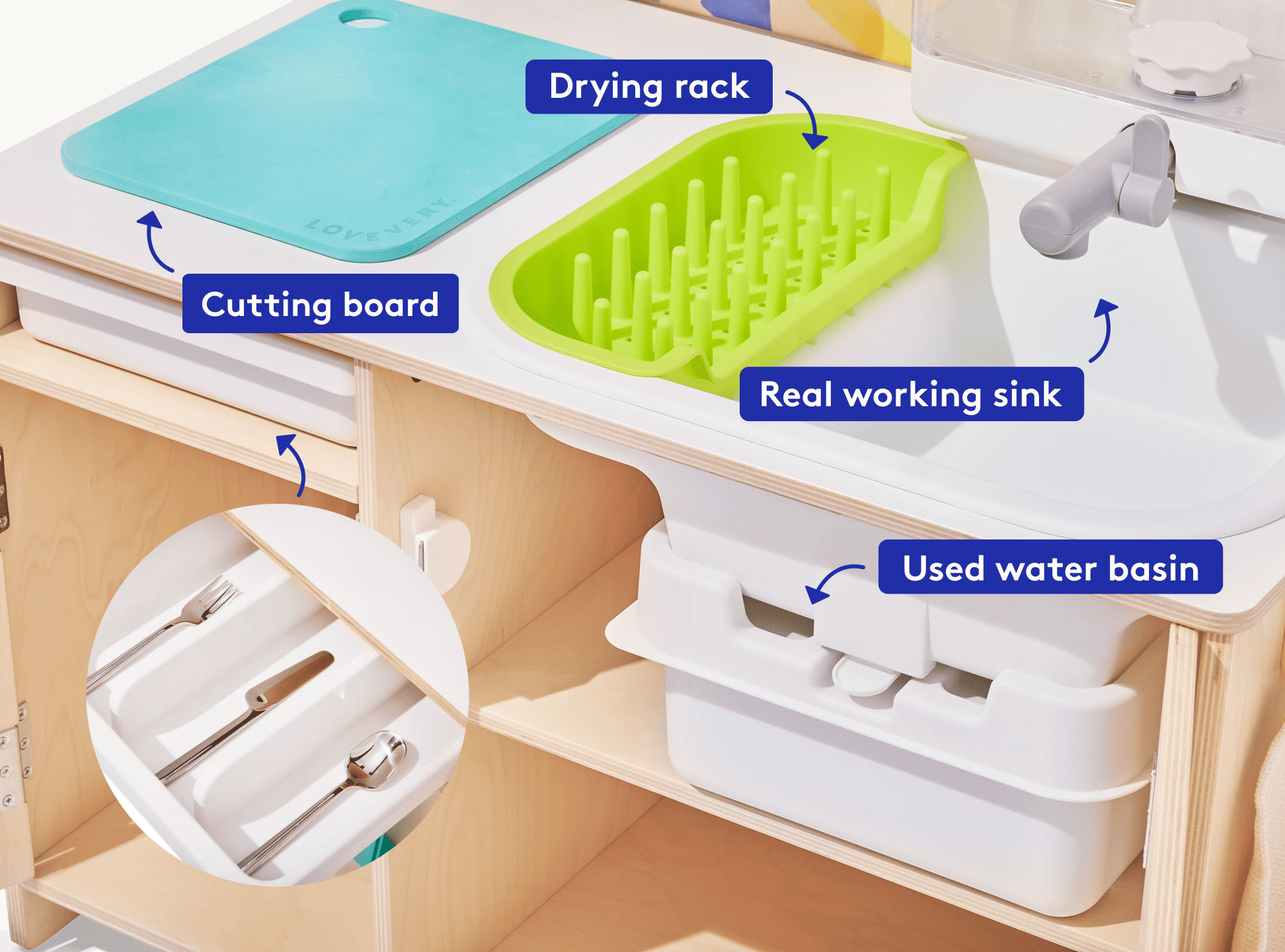 The Real Life Play Kitchen — view 4