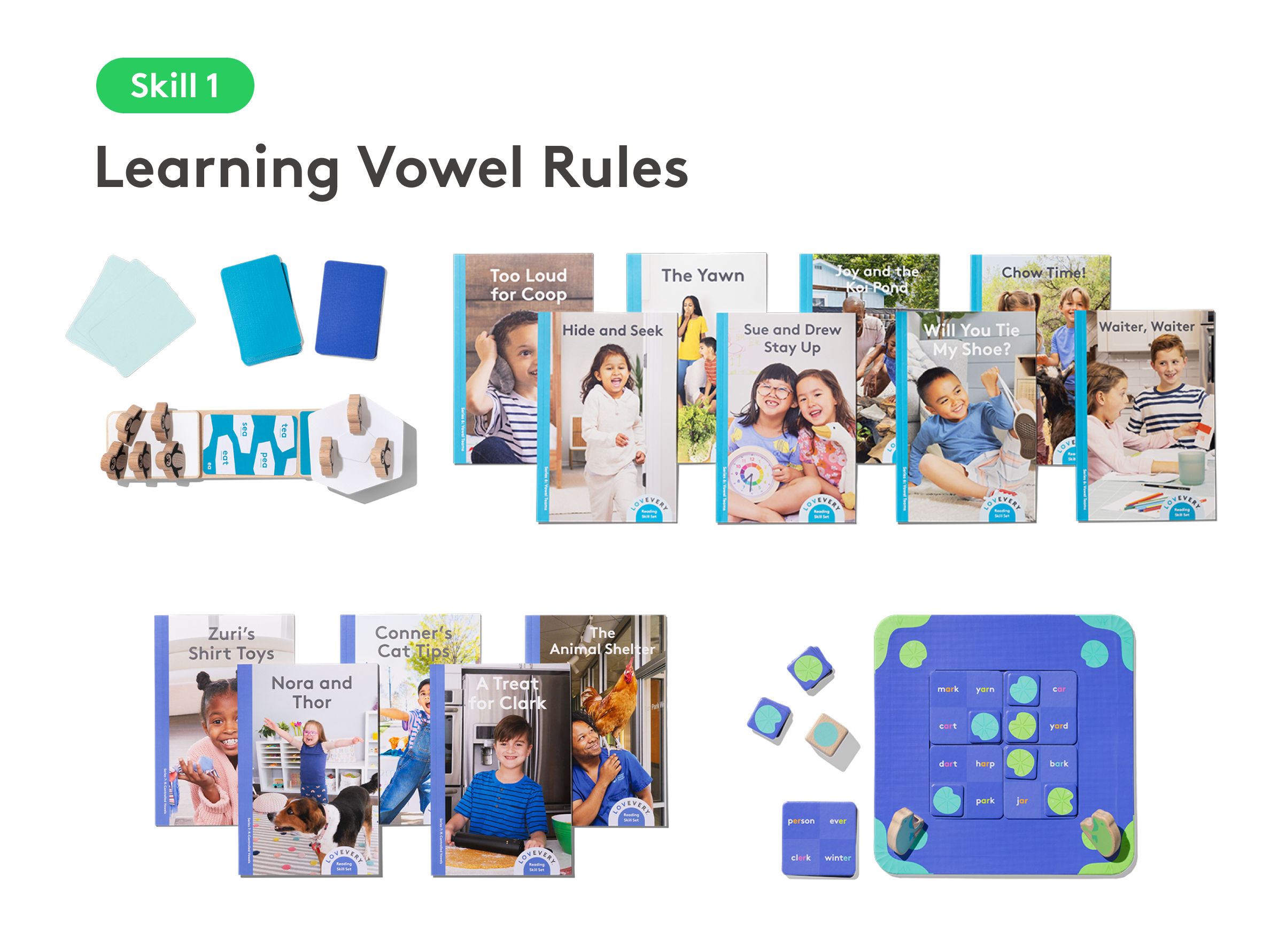 Reading Skill Set Part 3: Advanced Rules to Chapter Books — view 3