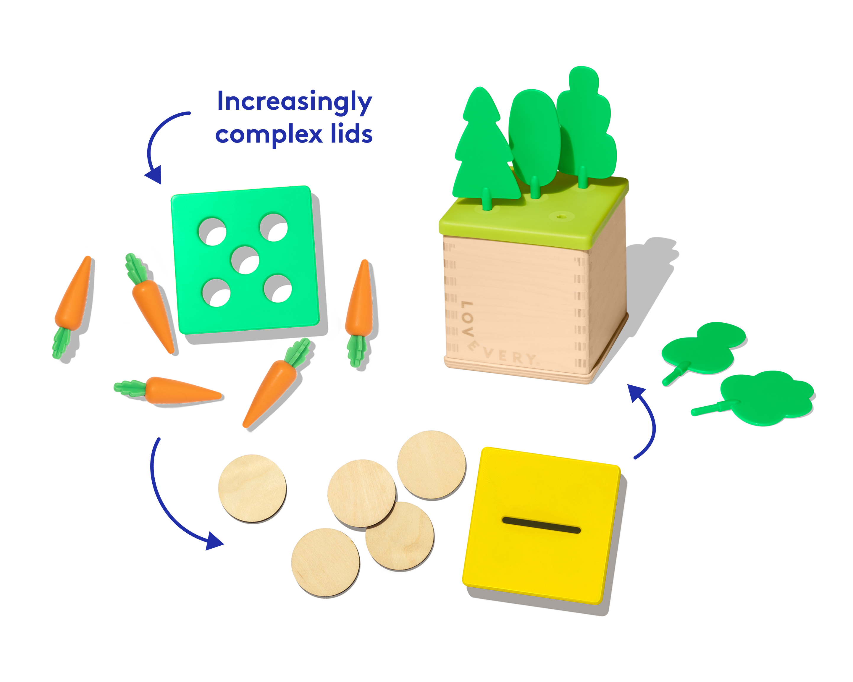 The Babbler Play Kit — view 6