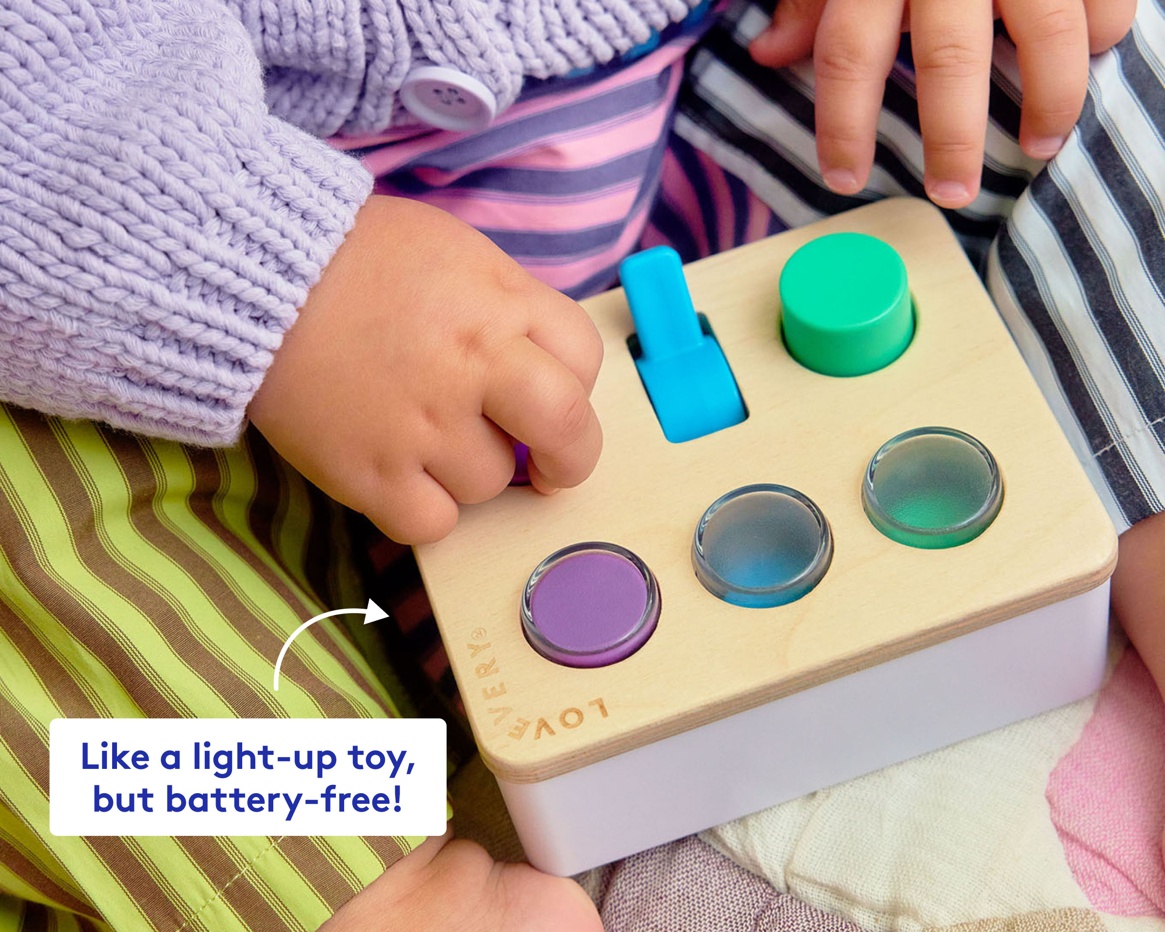 The Thinker Play Kit — view 10