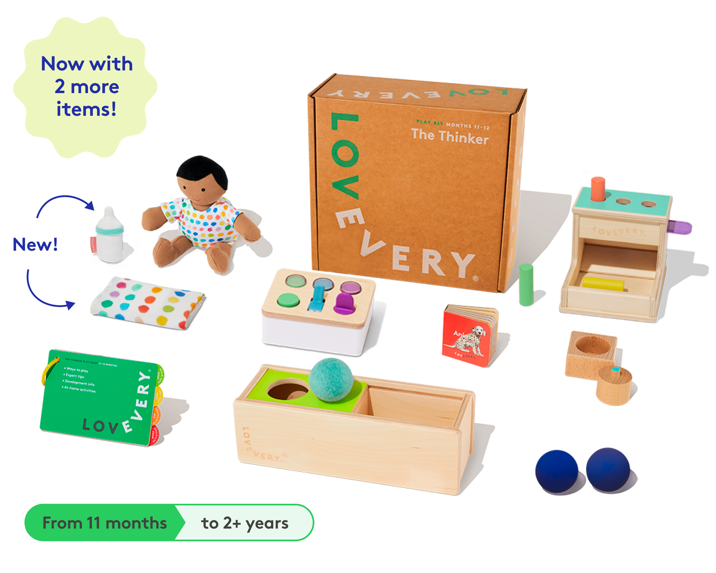 The Thinker Play Kit — view 2