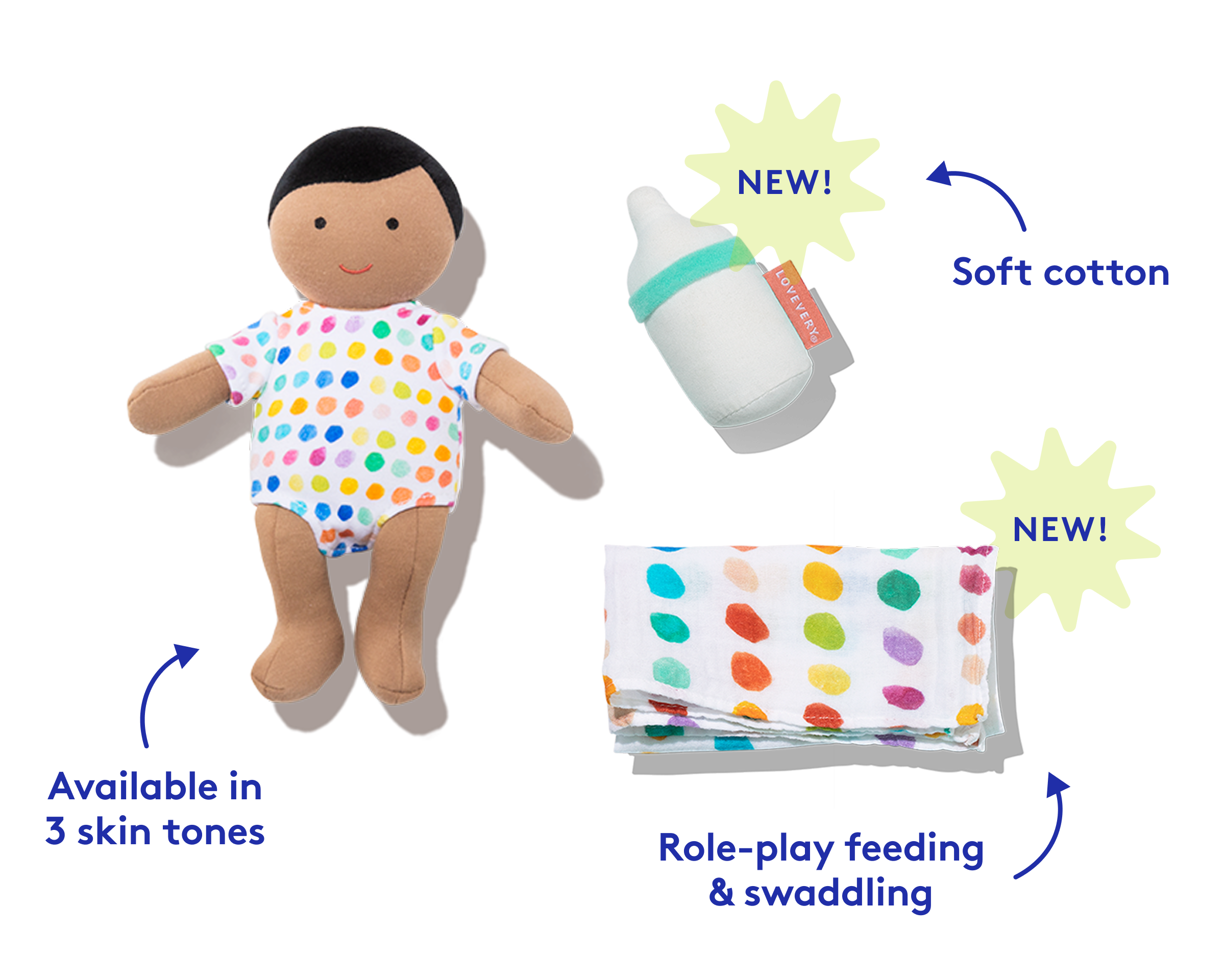 The Thinker Play Kit — view 3