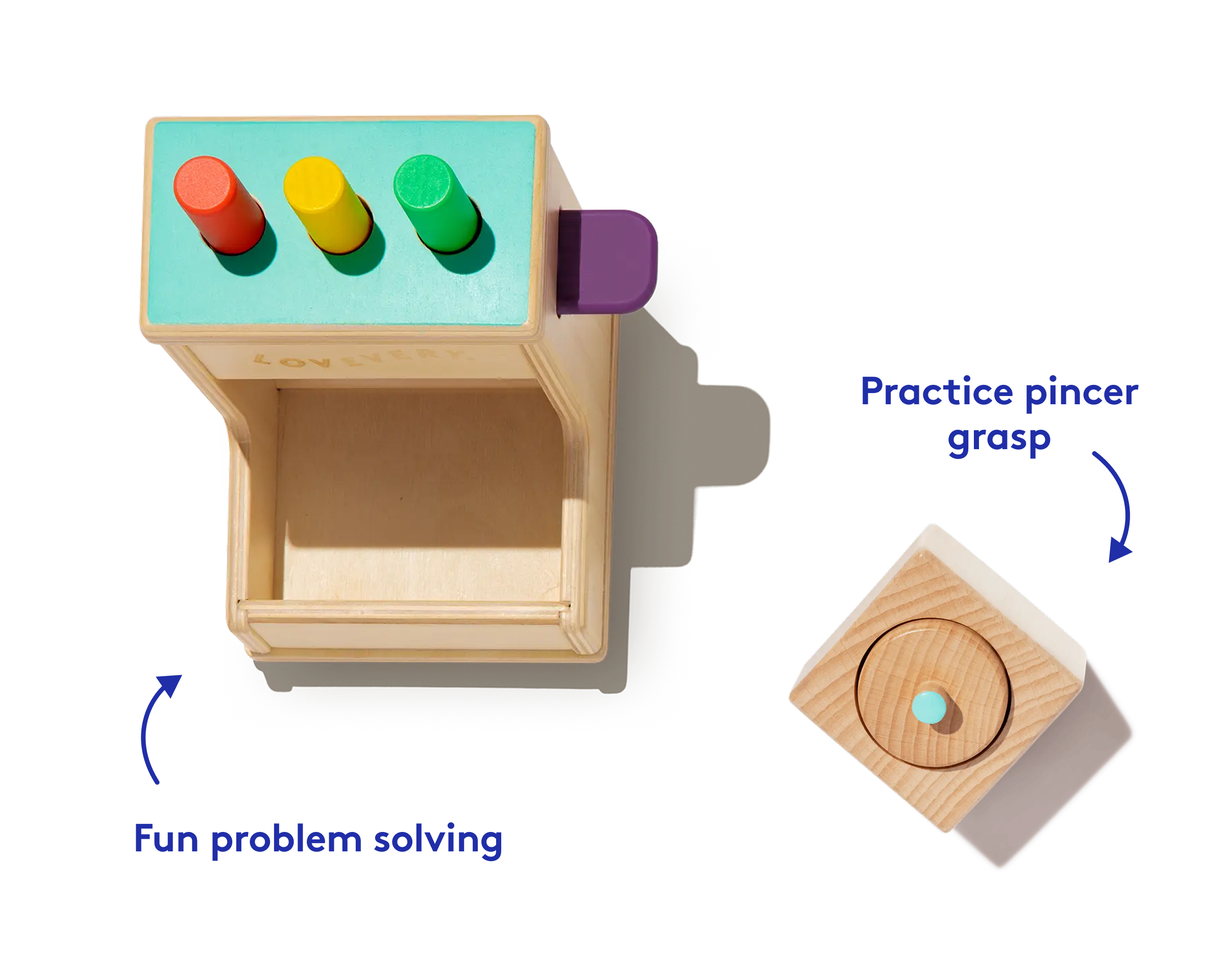 The Thinker Play Kit — view 4