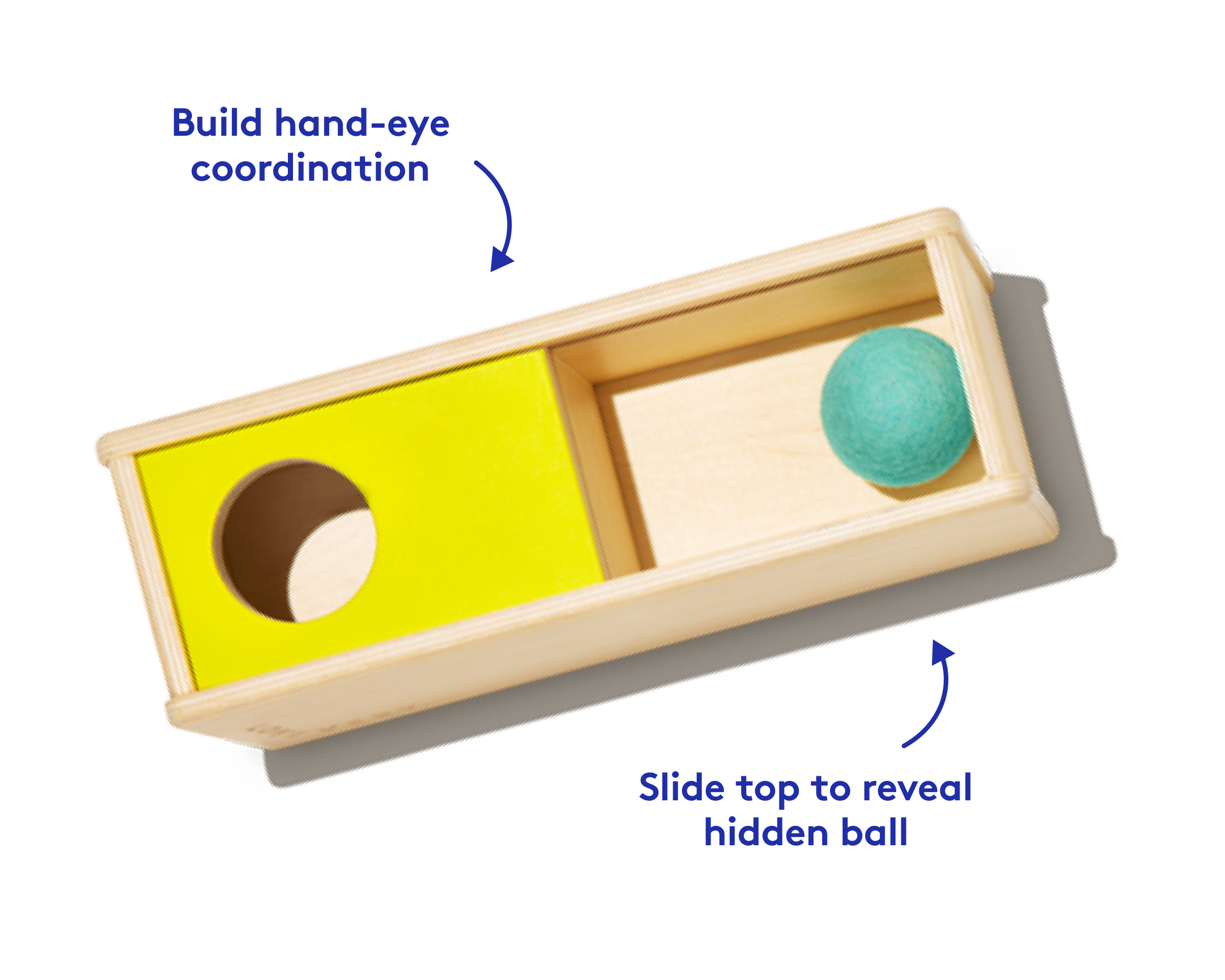 The Thinker Play Kit — view 5