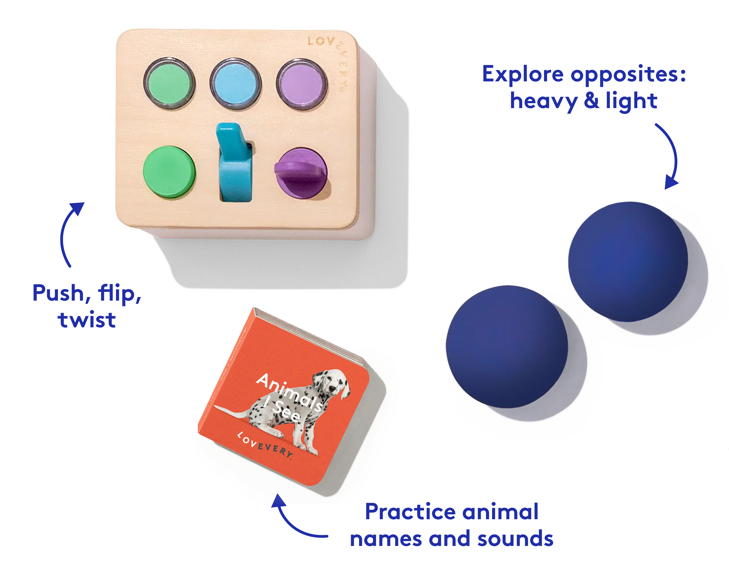 The Thinker Play Kit — view 6