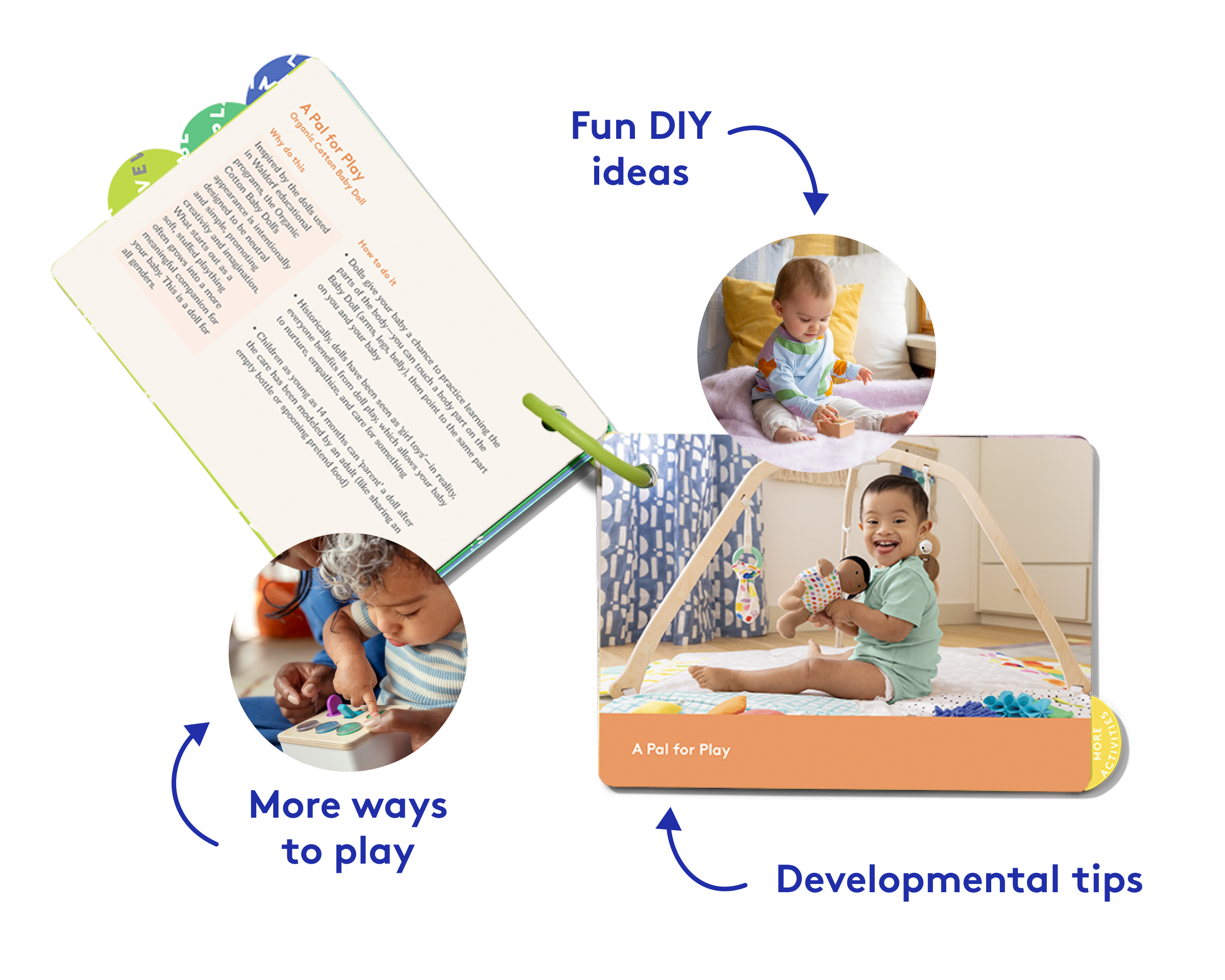 The Thinker Play Kit — view 11