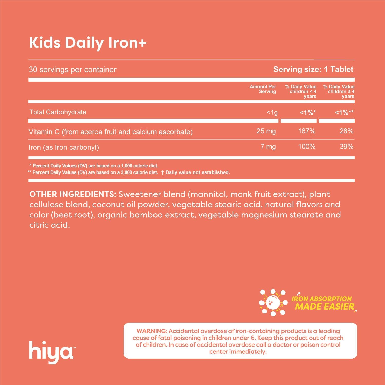 Kids Daily Iron+ — view 4