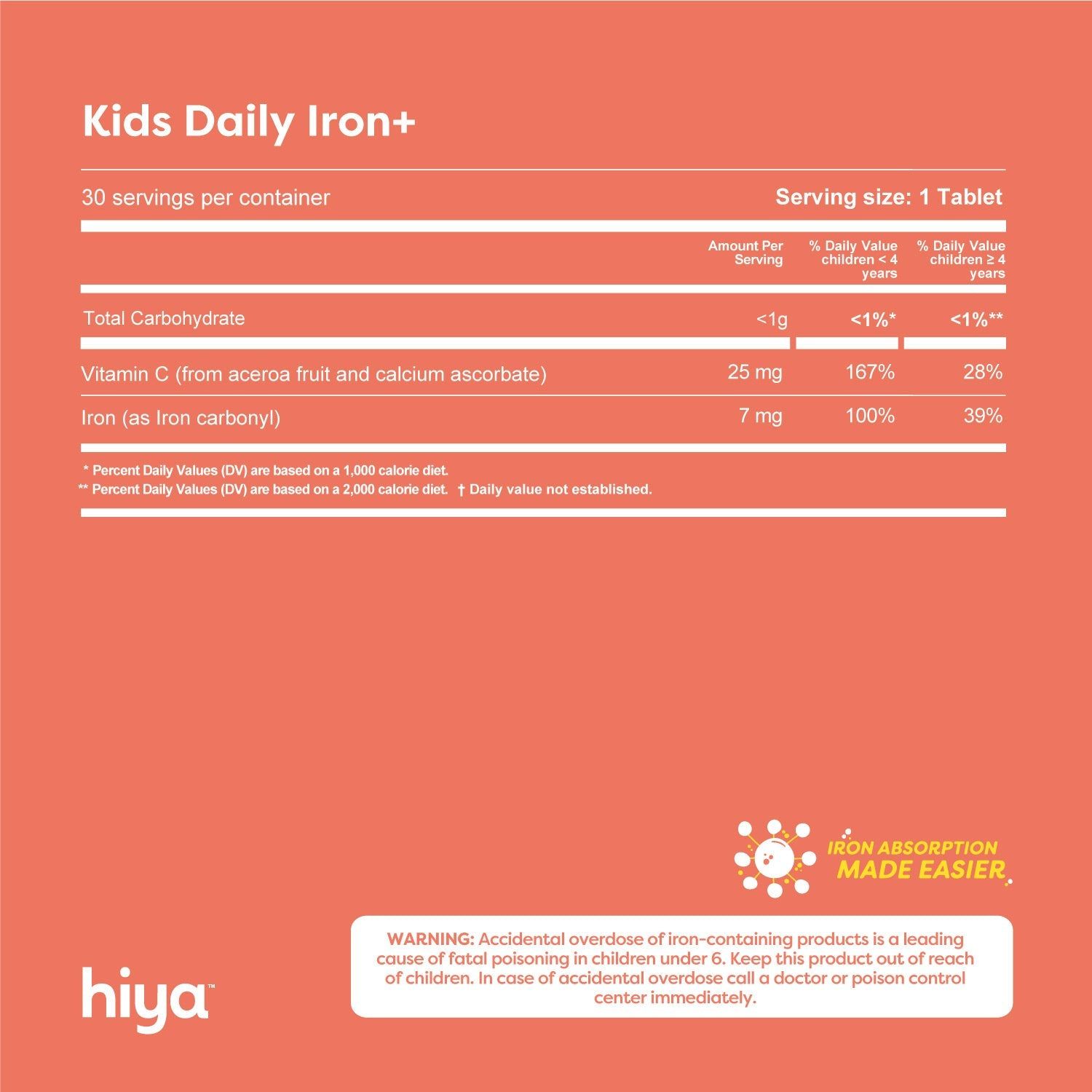 Kids Daily Iron+ — view 4