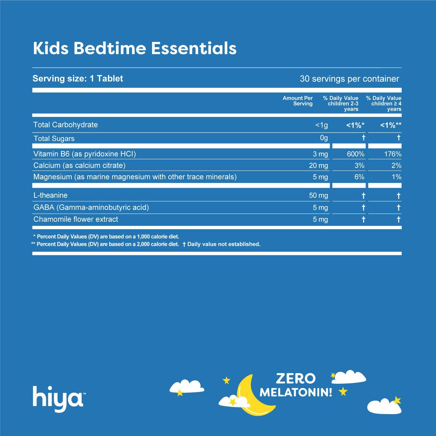 Kids Bedtime Essentials — view 4