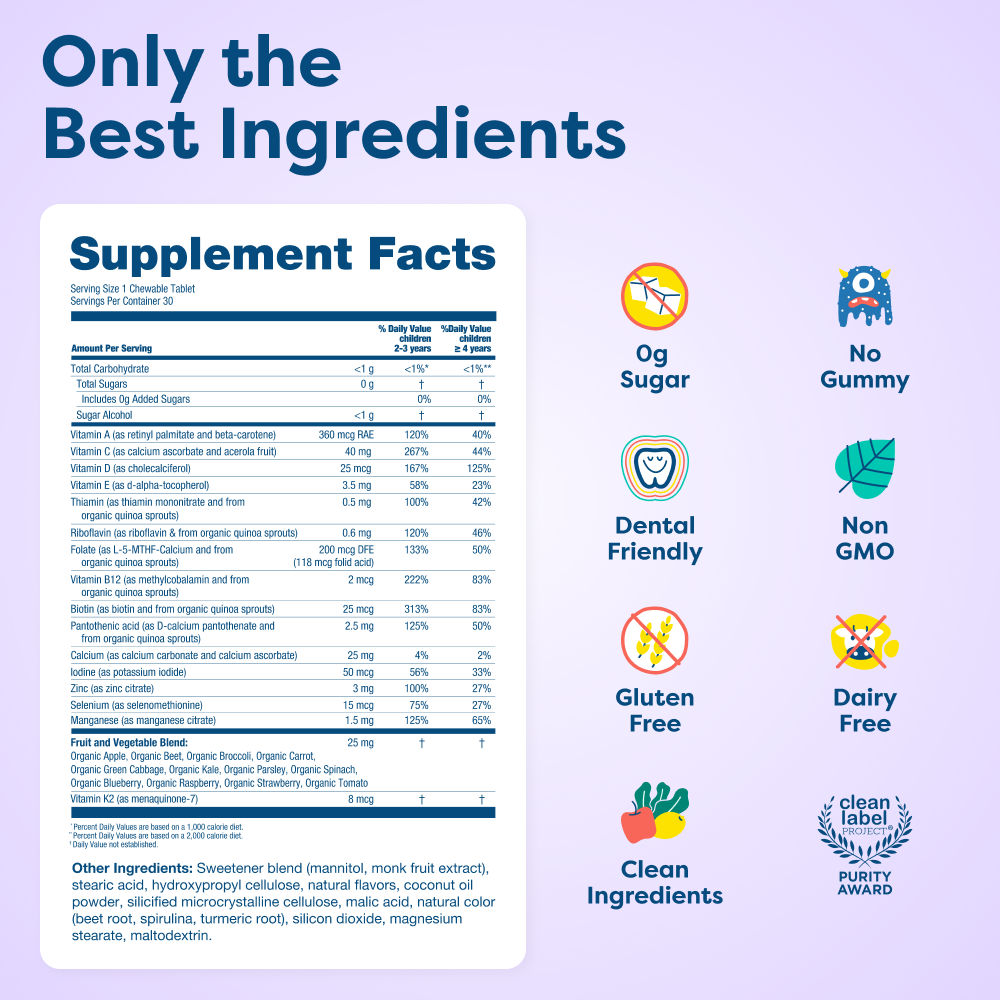 Kids Daily Multivitamin - Disney Princesses — view 6