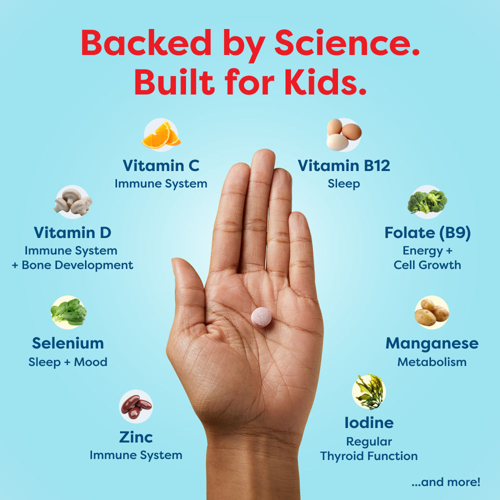 Kids Daily Multivitamin - Marvel's Avengers — view 4