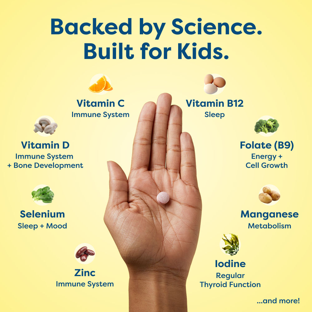 Kids Daily Multivitamin — view 3