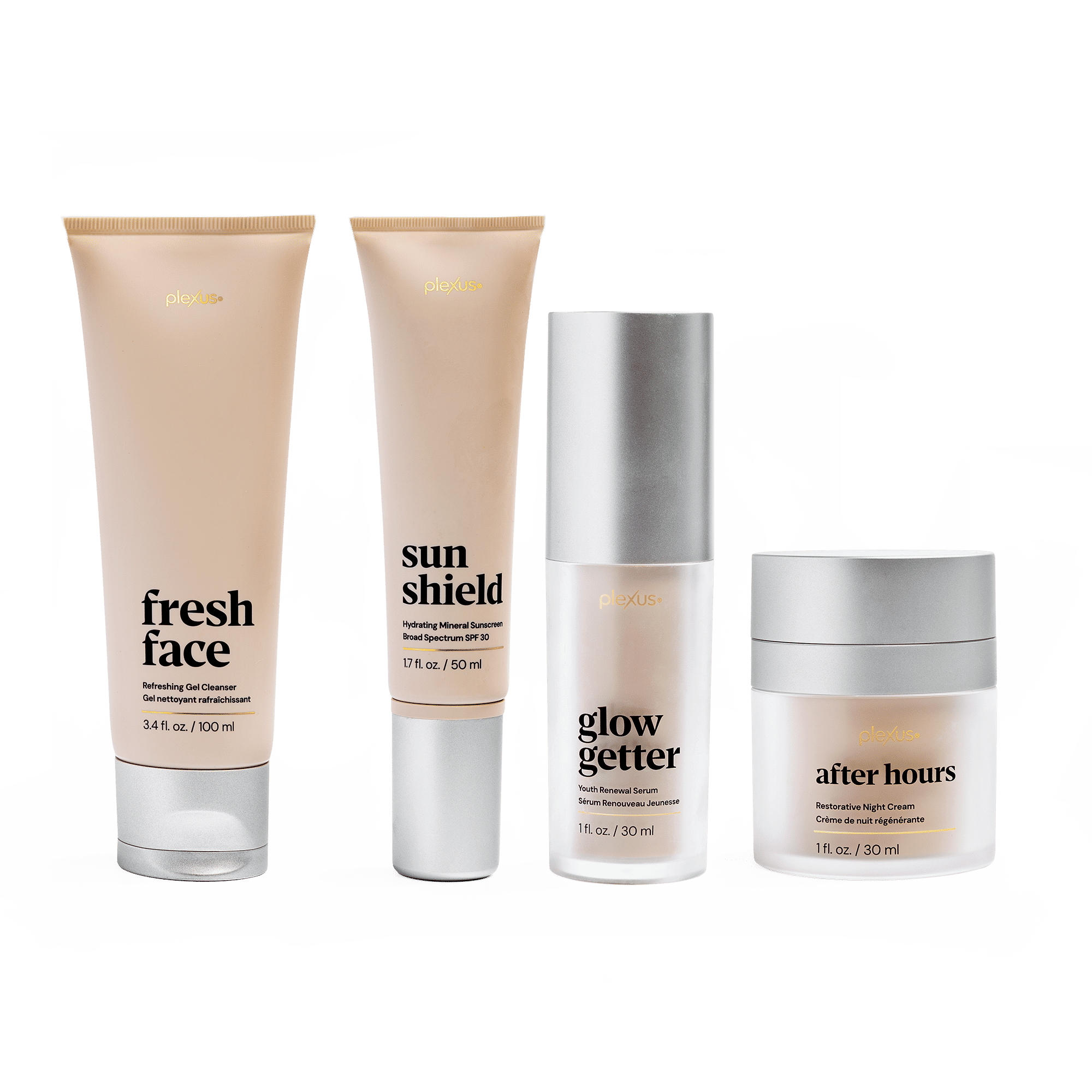 Plexus® Skin Health System, image 1
