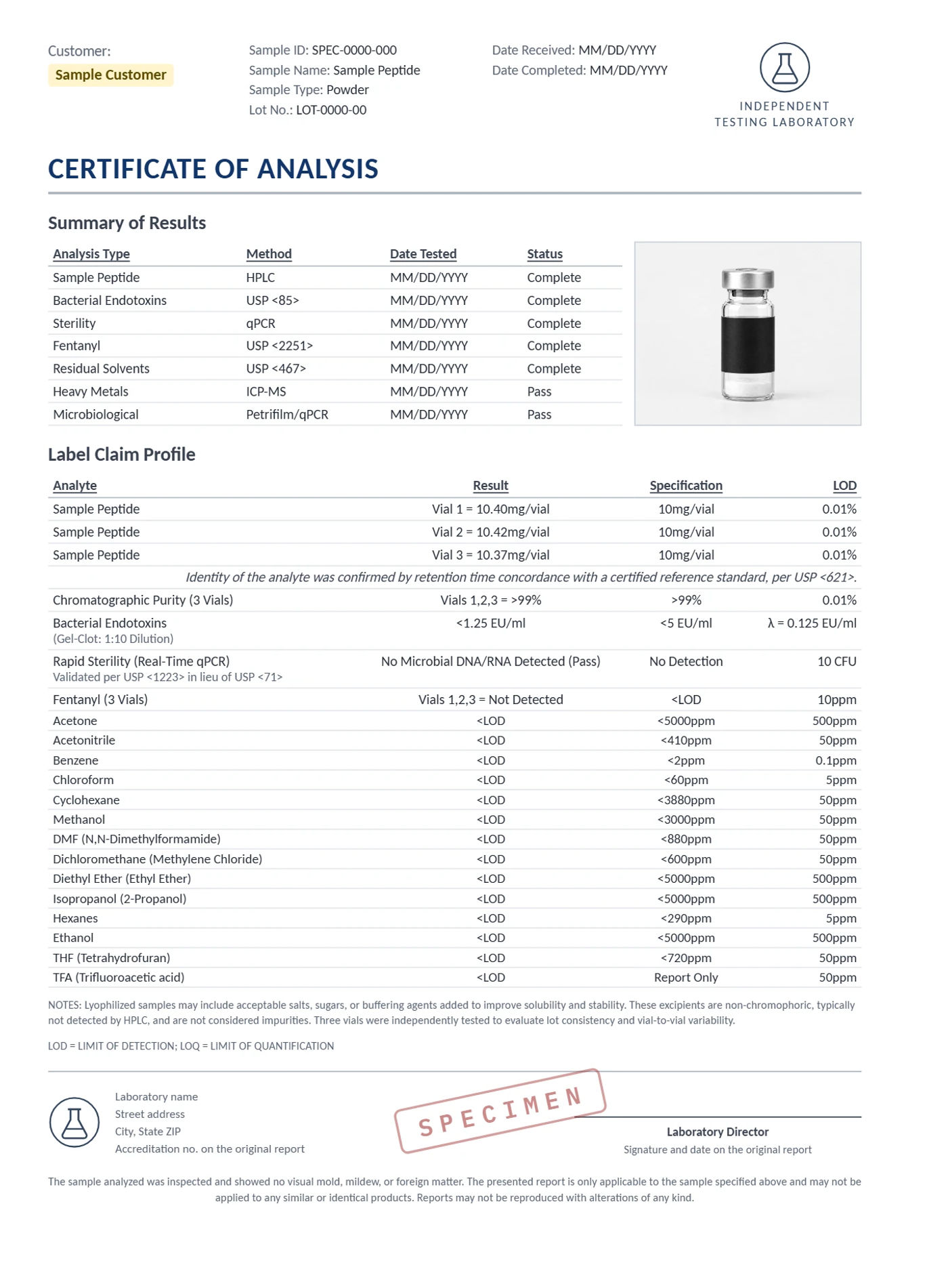 Specimen peptide certificate of analysis, page 1: summary of results, label claim, purity, endotoxins, sterility, fentanyl and residual solvents