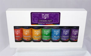 Chakra Kit