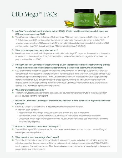 CBD Mega FAQs