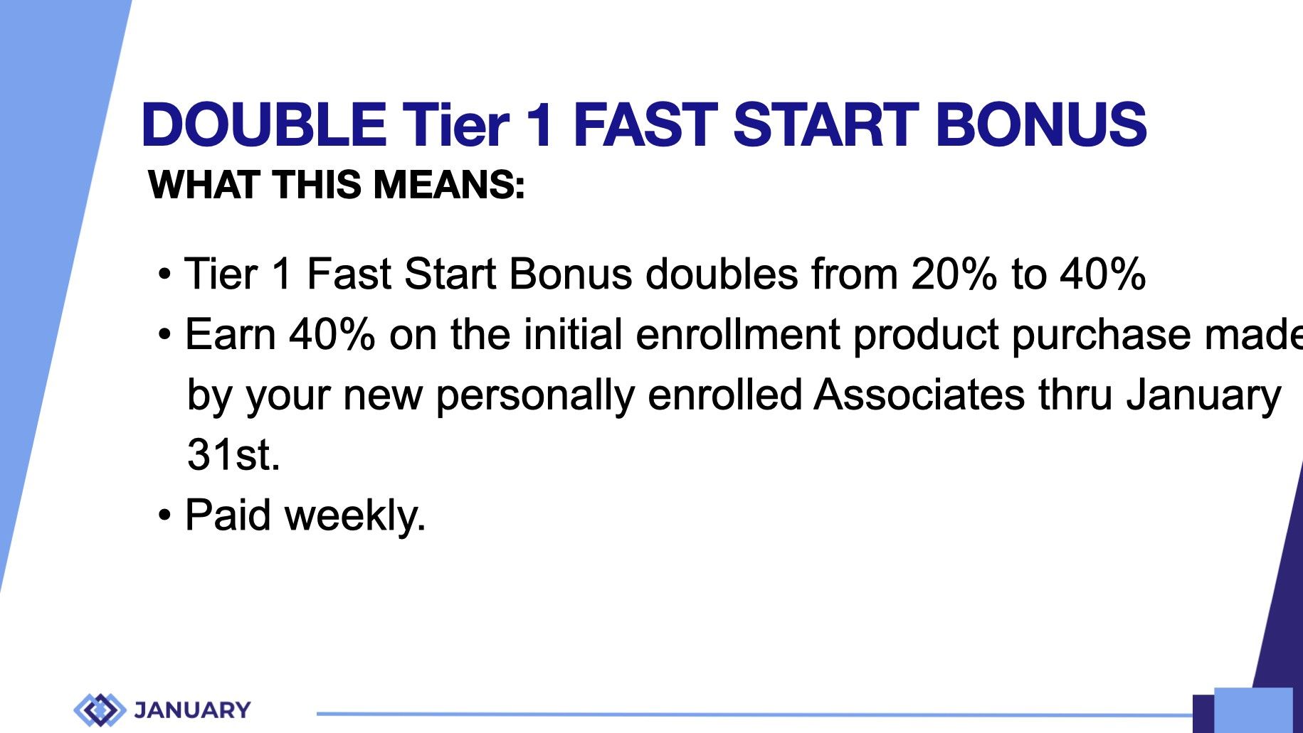 Double Fast Start Bonus