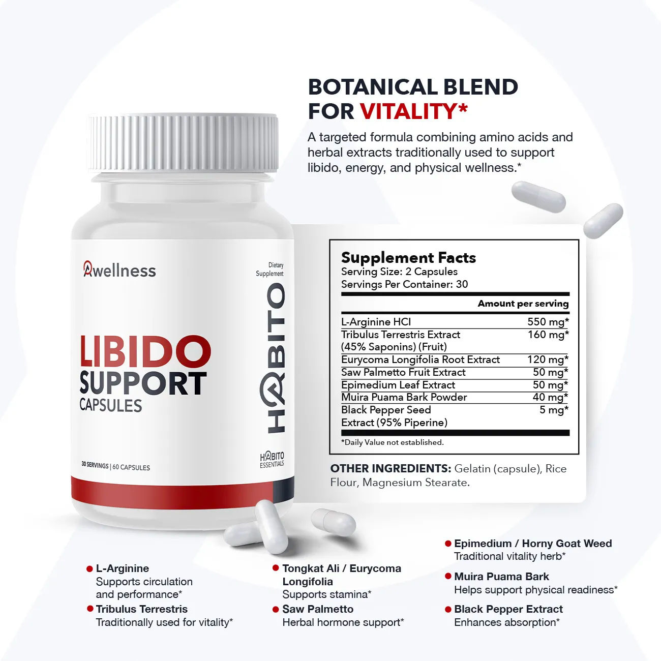 Libido Support Capsules