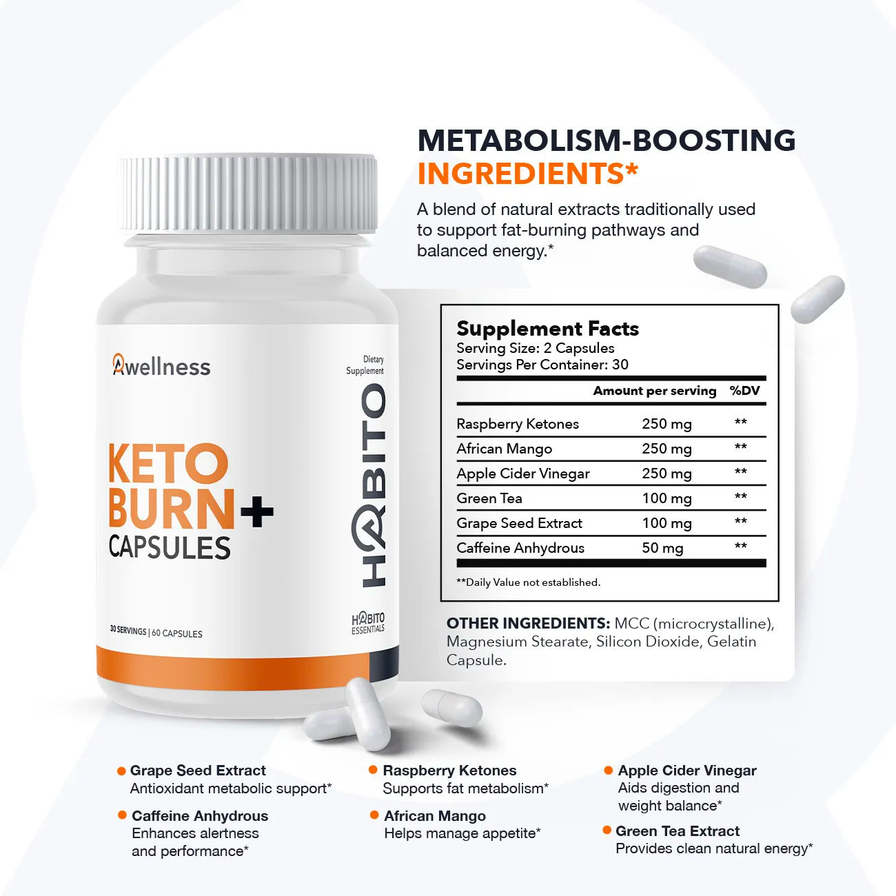 Keto Burn+ Capsules