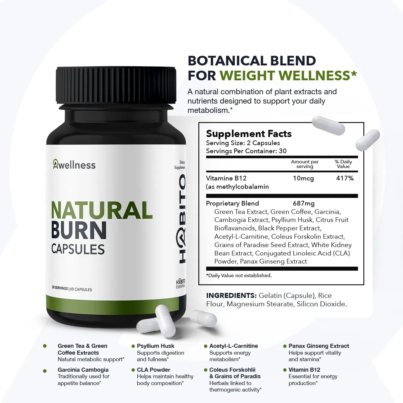 Natural Burn Capsules