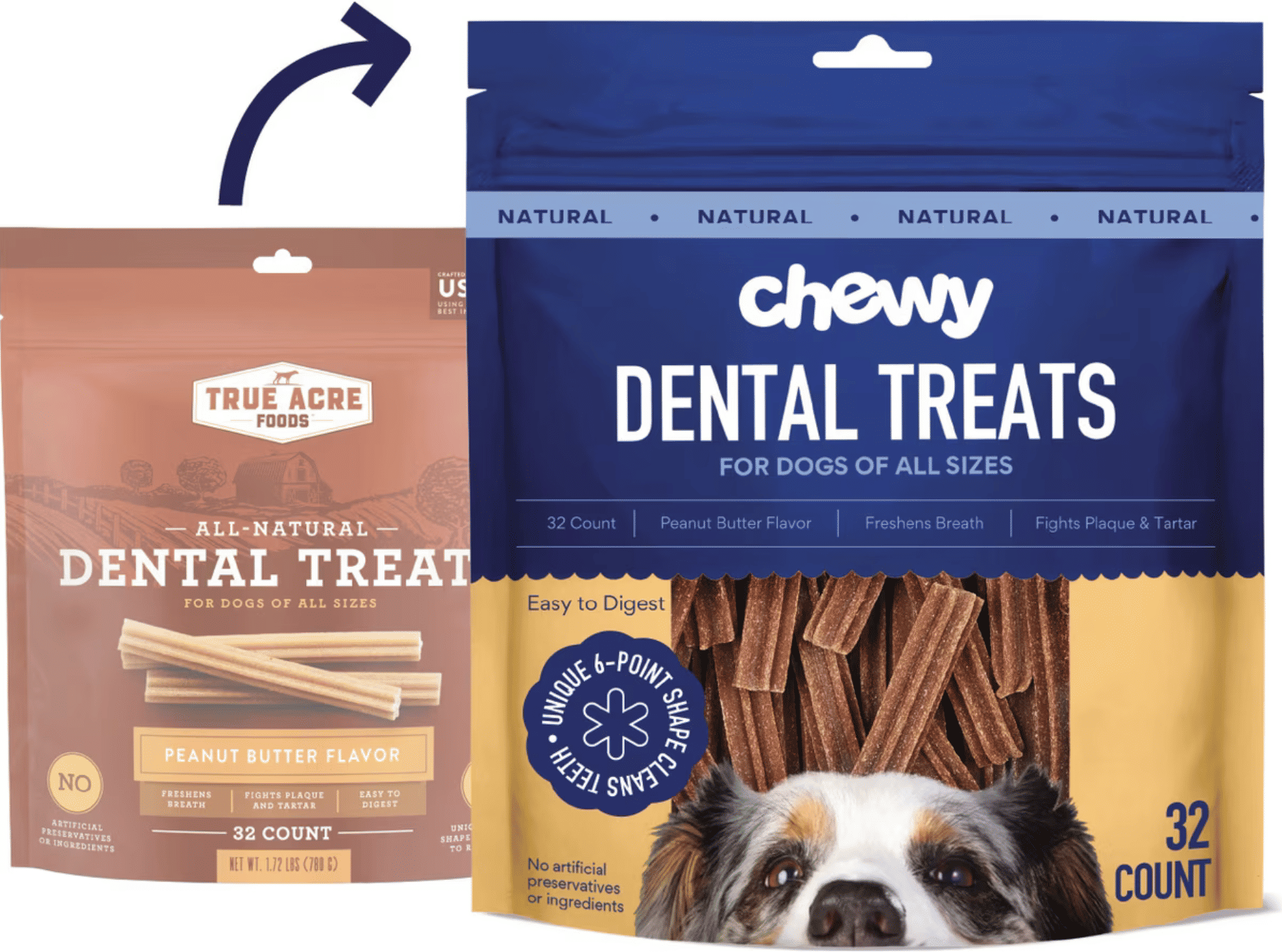 Chewy Treats Bundle