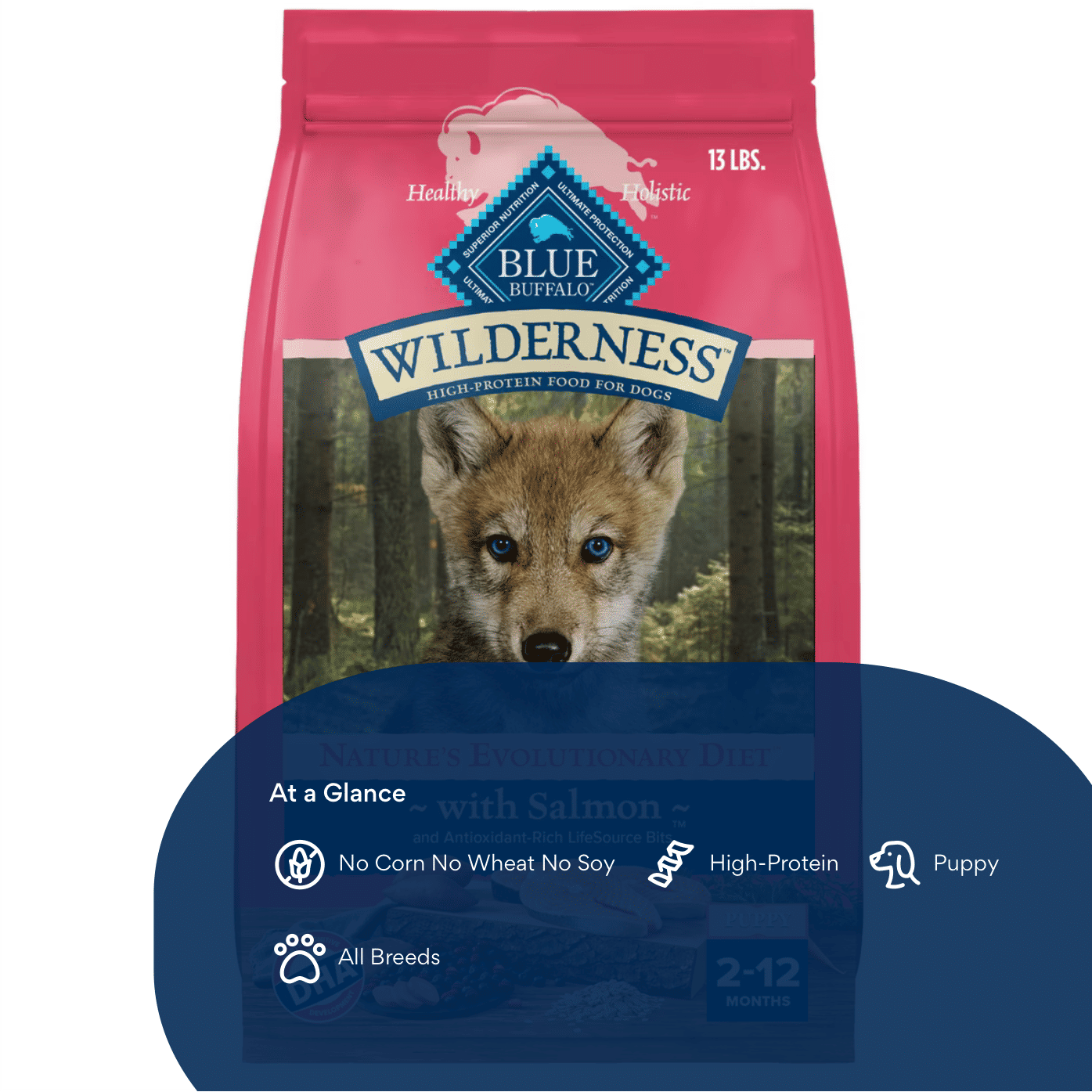Blue Buffalo Wilderness Puppy Dog Food
