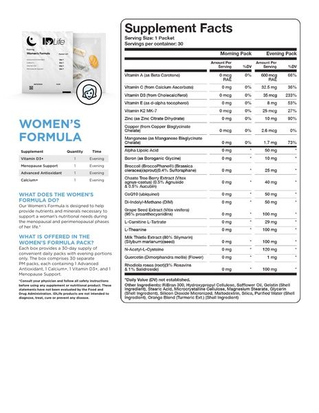 Women's Formula I Product Information