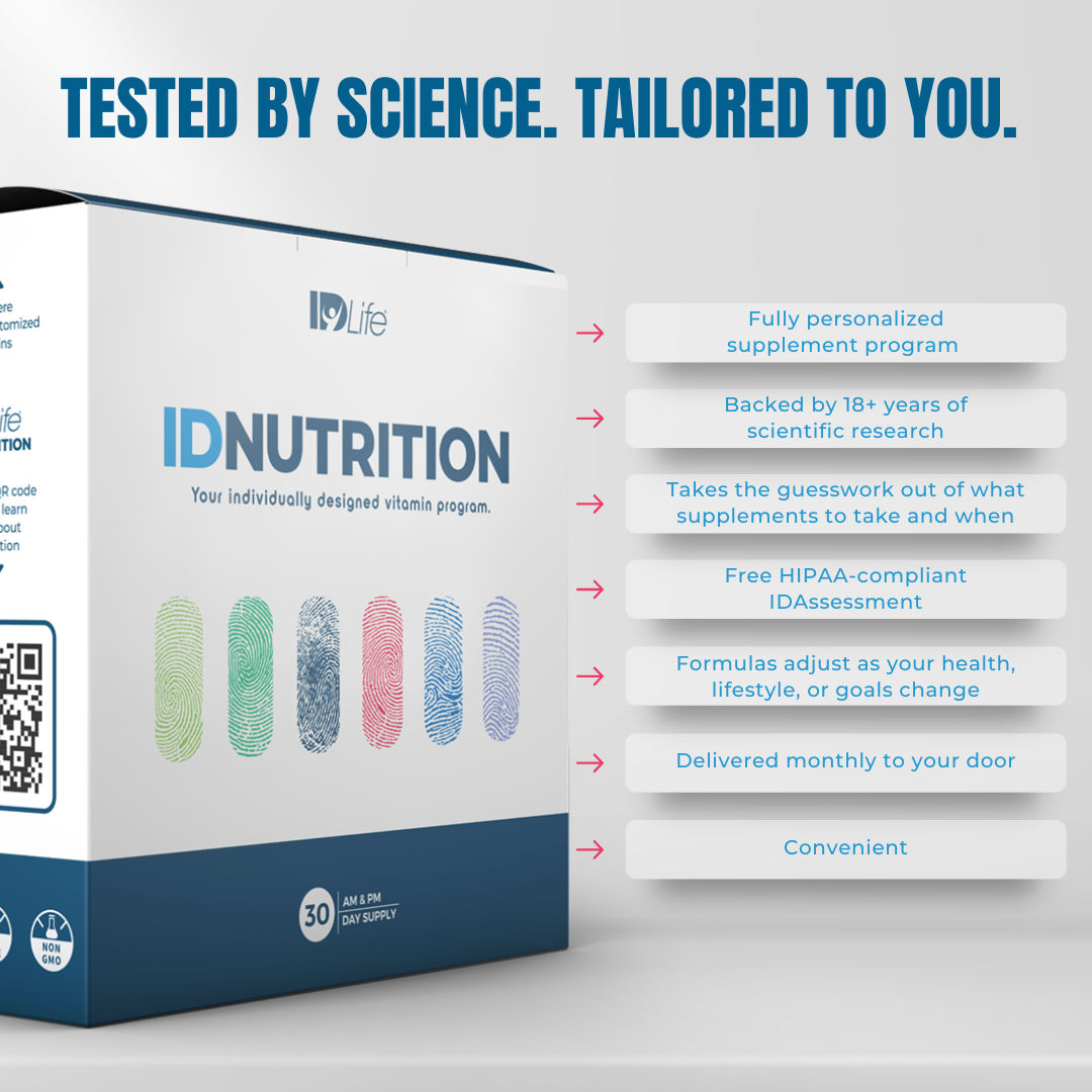 IDNutrition I Tailored To You