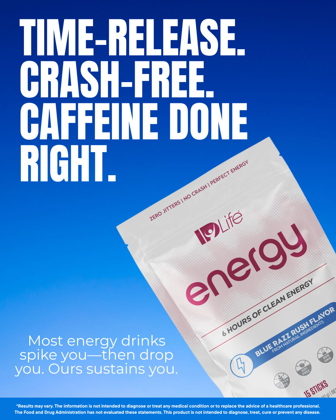 Energy I Caffeine Done Right